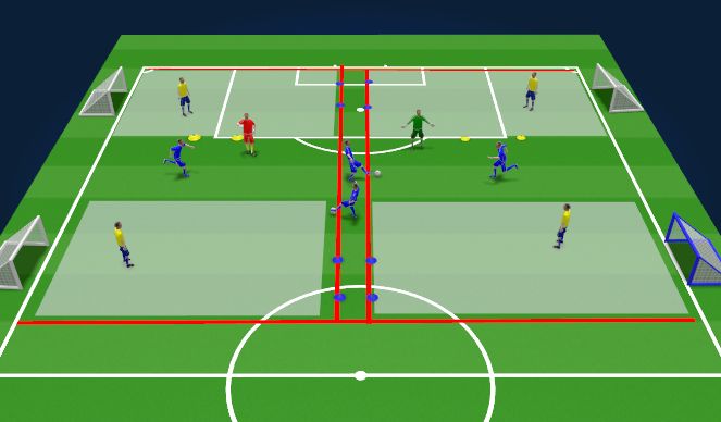 Football/Soccer Session Plan Drill (Colour): 2v2 + 1 