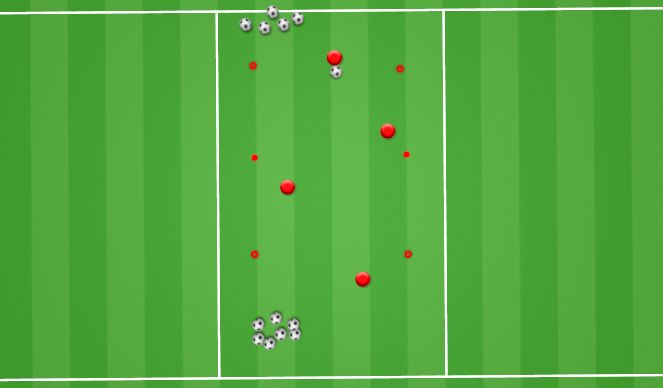 Football/Soccer Session Plan Drill (Colour): Animation 2