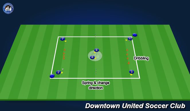 Football/Soccer Session Plan Drill (Colour): Passing pattern - PEM