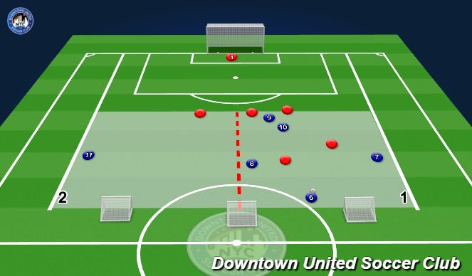 Football/Soccer Session Plan Drill (Colour): Tactical game