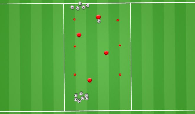 Football/Soccer Session Plan Drill (Colour): Animation 3