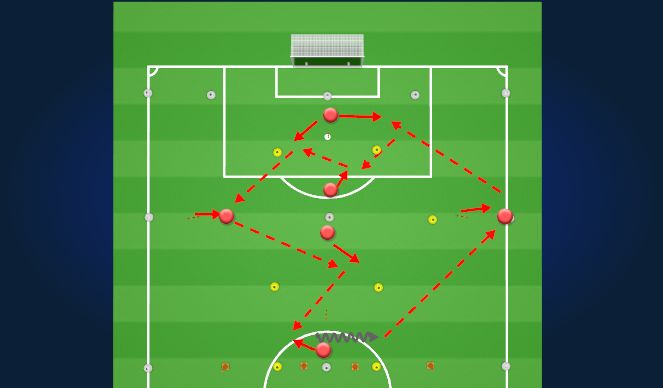 Football/Soccer Session Plan Drill (Colour): Excercise 