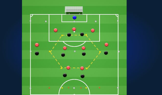 Football/Soccer Session Plan Drill (Colour): Jeu 