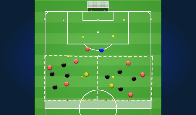 Football/Soccer Session Plan Drill (Colour): Situation