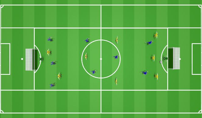 Football/Soccer Session Plan Drill (Colour): Screen 3