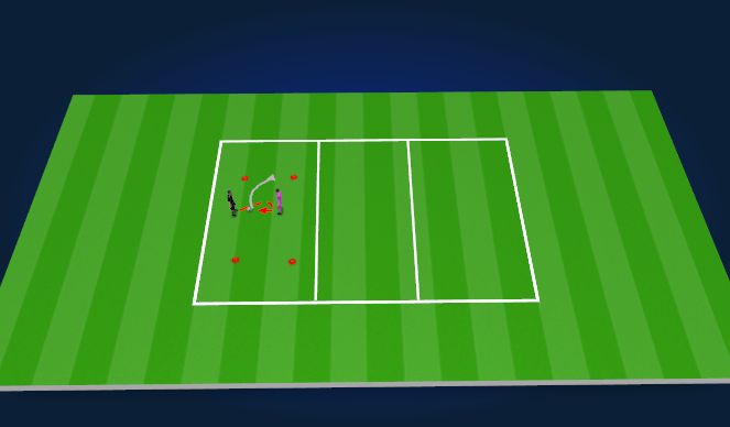 Football/Soccer Session Plan Drill (Colour): Triblamine palli kaitsmisega