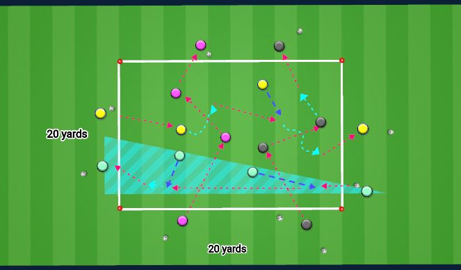 Football/Soccer Session Plan Drill (Colour): Passing Box