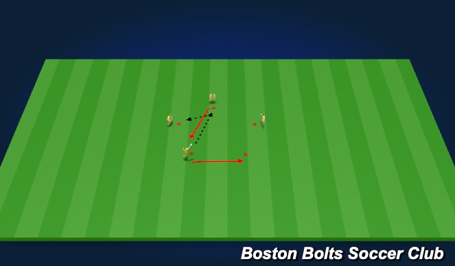 Football/Soccer Session Plan Drill (Colour): Activate