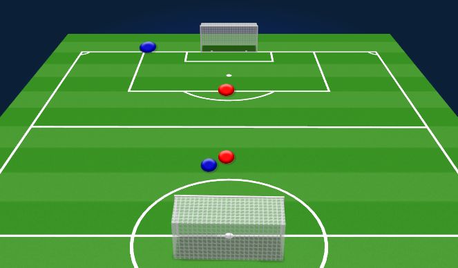 Football/Soccer Session Plan Drill (Colour): Screen 1