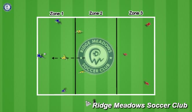 Football/Soccer Session Plan Drill (Colour): Soccer Tennis - Possession Focus