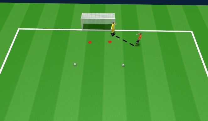 Football/Soccer Session Plan Drill (Colour): Side Angles