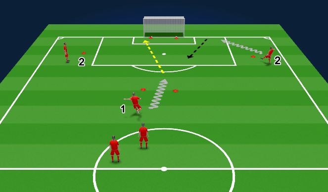 Football/Soccer Session Plan Drill (Colour): Technical Practice