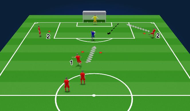 Football/Soccer Session Plan Drill (Colour): Skill Practice 