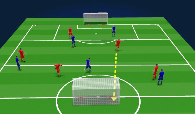 Football/Soccer Session Plan Drill (Colour): Small-Sided Game