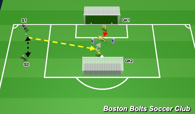 Football/Soccer Session Plan Drill (Colour): Competition
