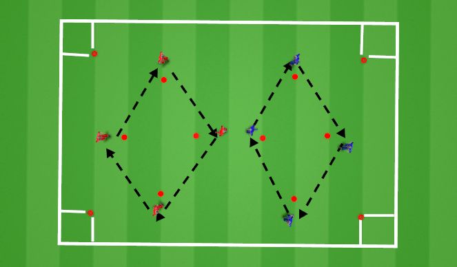 Football/Soccer Session Plan Drill (Colour): Screen 1