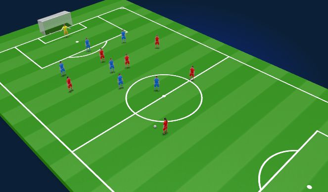 Football/Soccer Session Plan Drill (Colour): Out of Possession