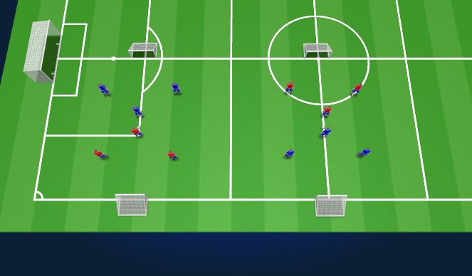 Football/Soccer Session Plan Drill (Colour): 3v3