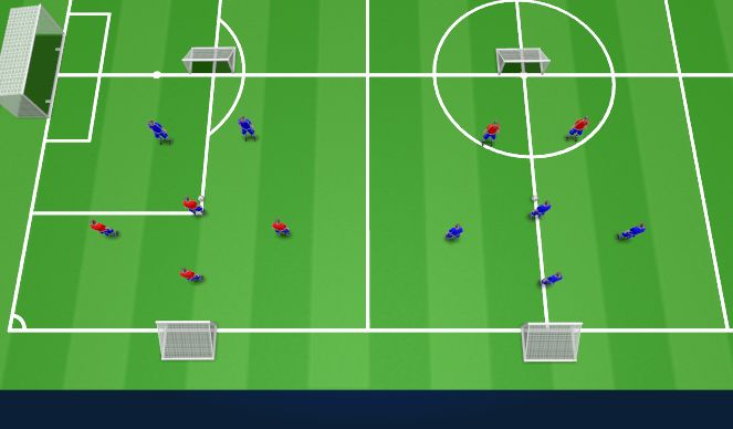 Football/Soccer Session Plan Drill (Colour): 4v2