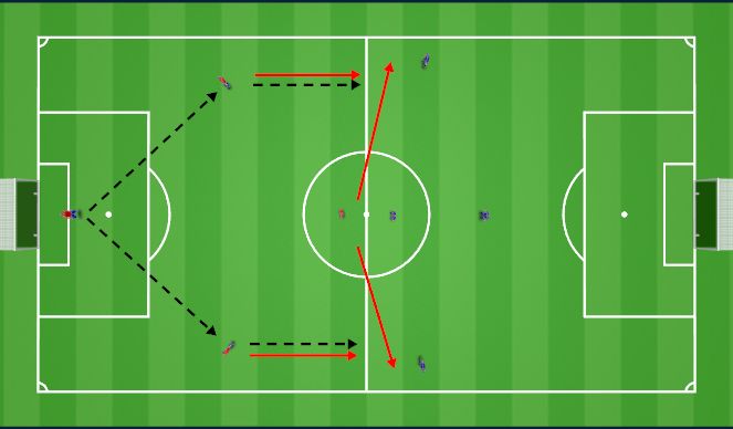 Football/Soccer Session Plan Drill (Colour): Positional Understanding