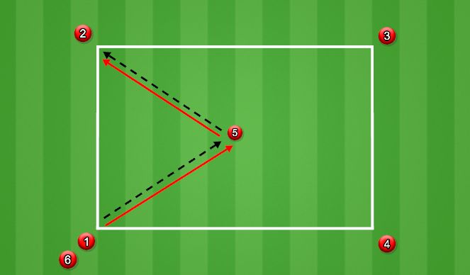 Football/Soccer Session Plan Drill (Colour): Screen 3