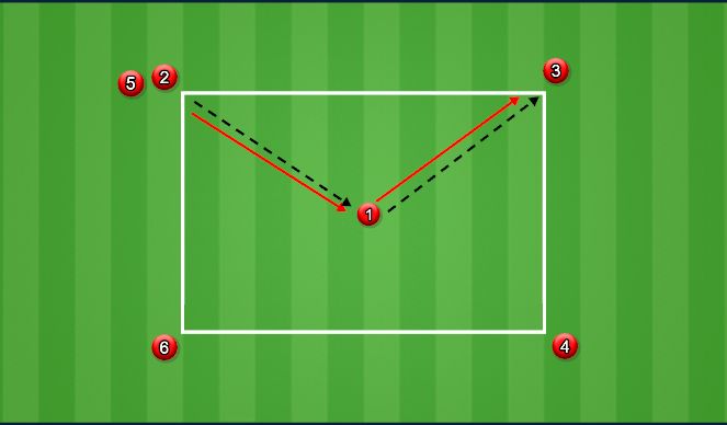 Football/Soccer Session Plan Drill (Colour): Screen 4