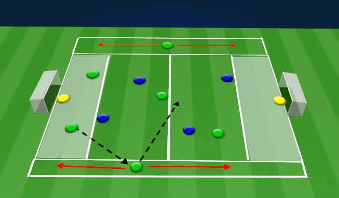 Football/Soccer Session Plan Drill (Colour): SSG