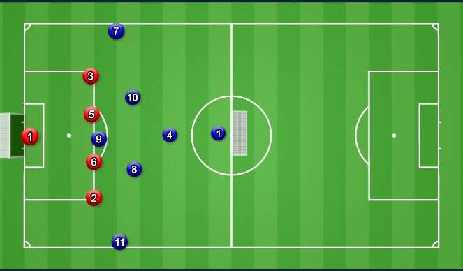 Football/Soccer Session Plan Drill (Colour): Screen 5