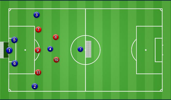 Football/Soccer Session Plan Drill (Colour): Screen 6