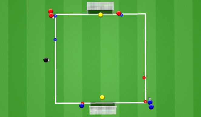 Football/Soccer Session Plan Drill (Colour): Dubbele 1v1-2v2