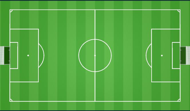 Football/Soccer Session Plan Drill (Colour): Vorm Twan