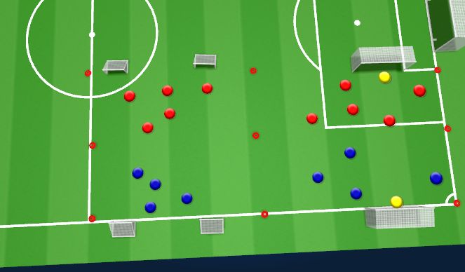 Football/Soccer Session Plan Drill (Colour): Partijen