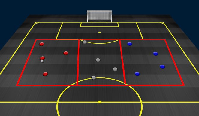 Football/Soccer Session Plan Drill (Colour): Transition Pressing Game (Reactive Pressing to Possession Loss)