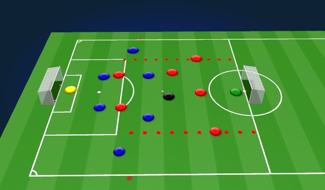 Football/Soccer Session Plan Drill (Colour): Screen 3