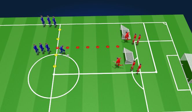 Football/Soccer Session Plan Drill (Colour): Technique 