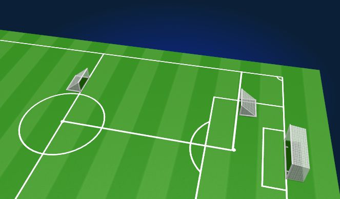 Football/Soccer Session Plan Drill (Colour): SSG