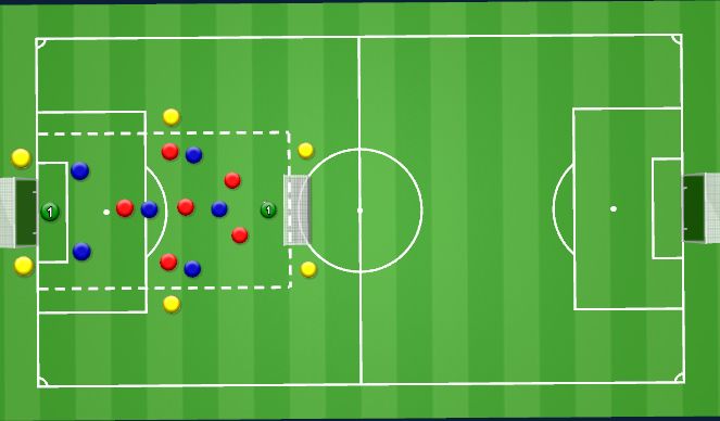 Football/Soccer Session Plan Drill (Colour): King of court