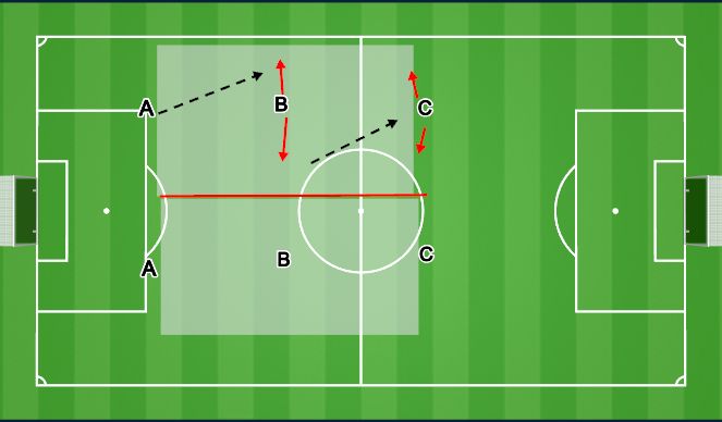 Football/Soccer Session Plan Drill (Colour): Screen 1