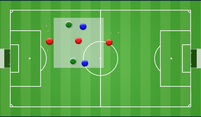 Football/Soccer Session Plan Drill (Colour): Screen 2