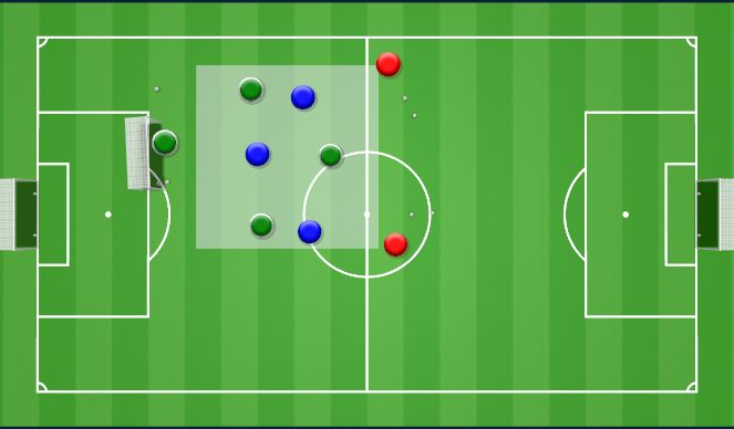 Football/Soccer Session Plan Drill (Colour): Screen 3