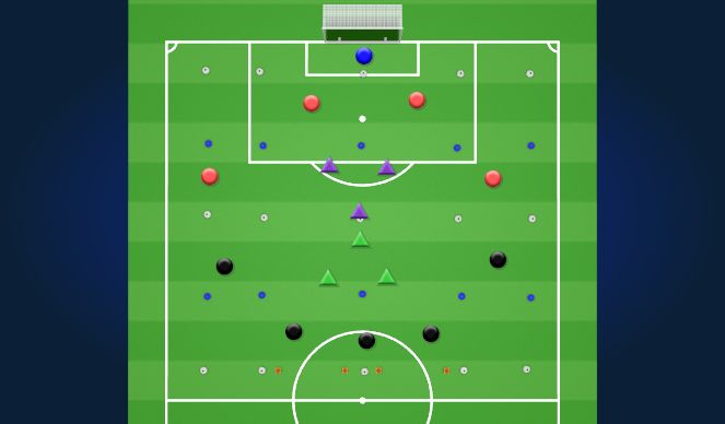 Football/Soccer Session Plan Drill (Colour): Jeu 