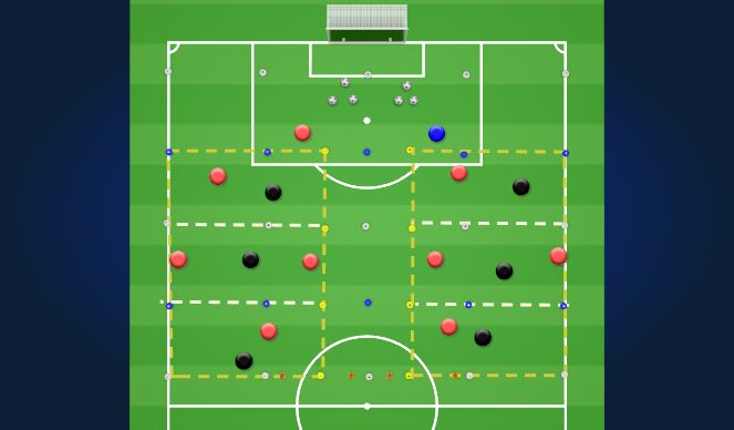 Football/Soccer Session Plan Drill (Colour): Situation