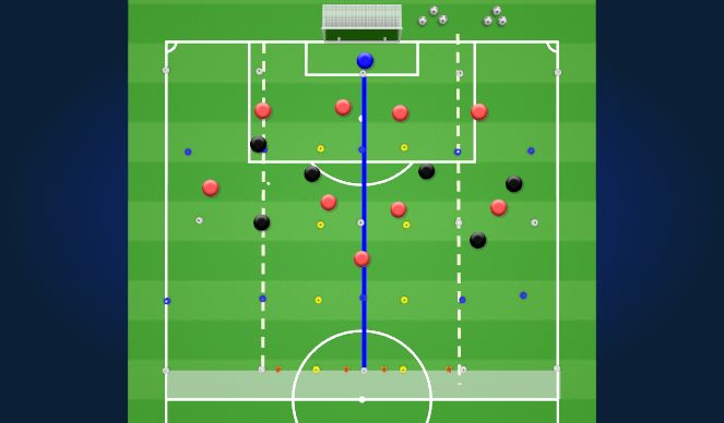 Football/Soccer Session Plan Drill (Colour): Situation 2