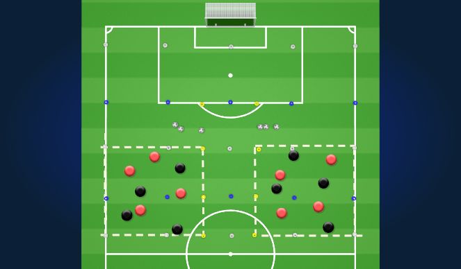 Football/Soccer Session Plan Drill (Colour): Warm Up
