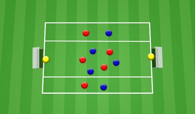 Football/Soccer Session Plan Drill (Colour): Condensing play and Switching Play