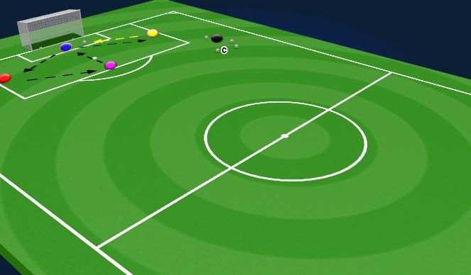 Football/Soccer Session Plan Drill (Colour): GK Drill 1