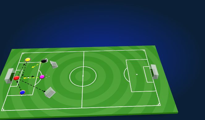 Football/Soccer Session Plan Drill (Colour): GK Drill 2