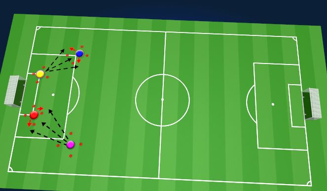 Football/Soccer Session Plan Drill (Colour): GK Drill 1