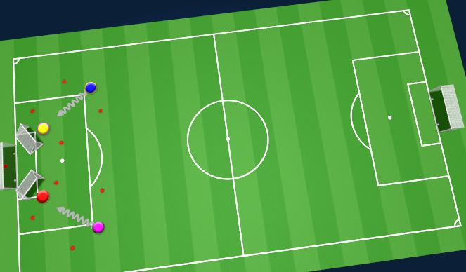 Football/Soccer Session Plan Drill (Colour): GK Drill 2
