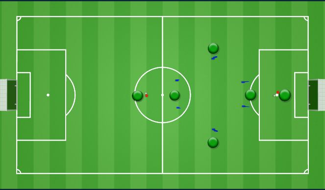 Football/Soccer Session Plan Drill (Colour): Animation 1